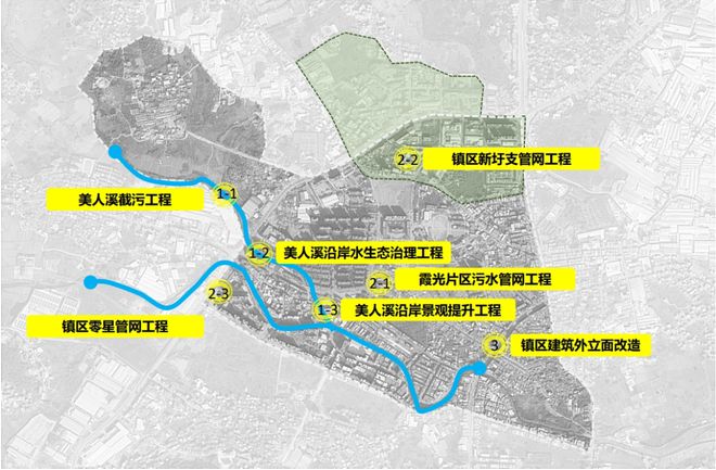 深州市水利局最新发展规划，构建可持续水利发展蓝图