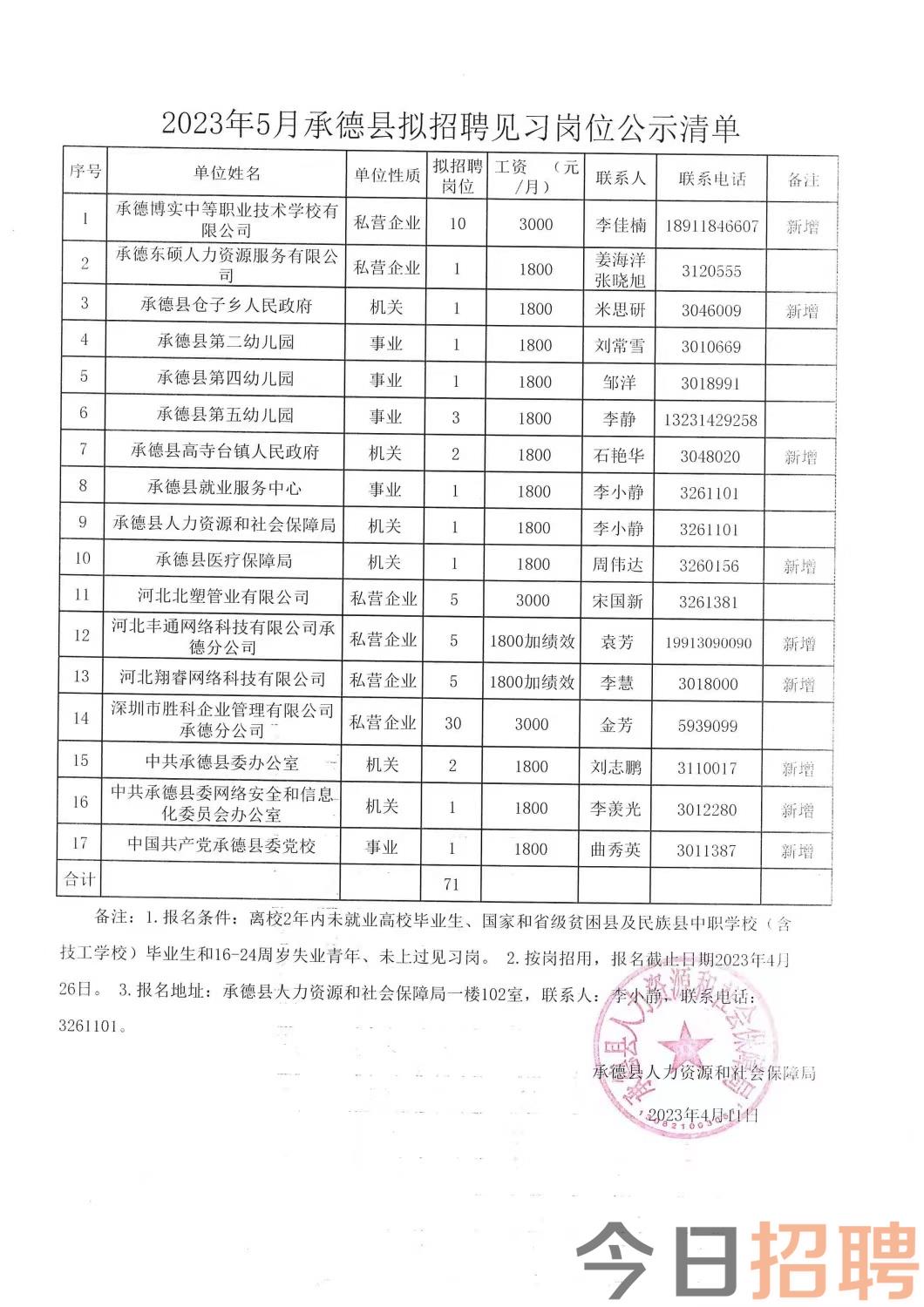 延平区殡葬事业单位招聘信息与行业发展趋势探讨