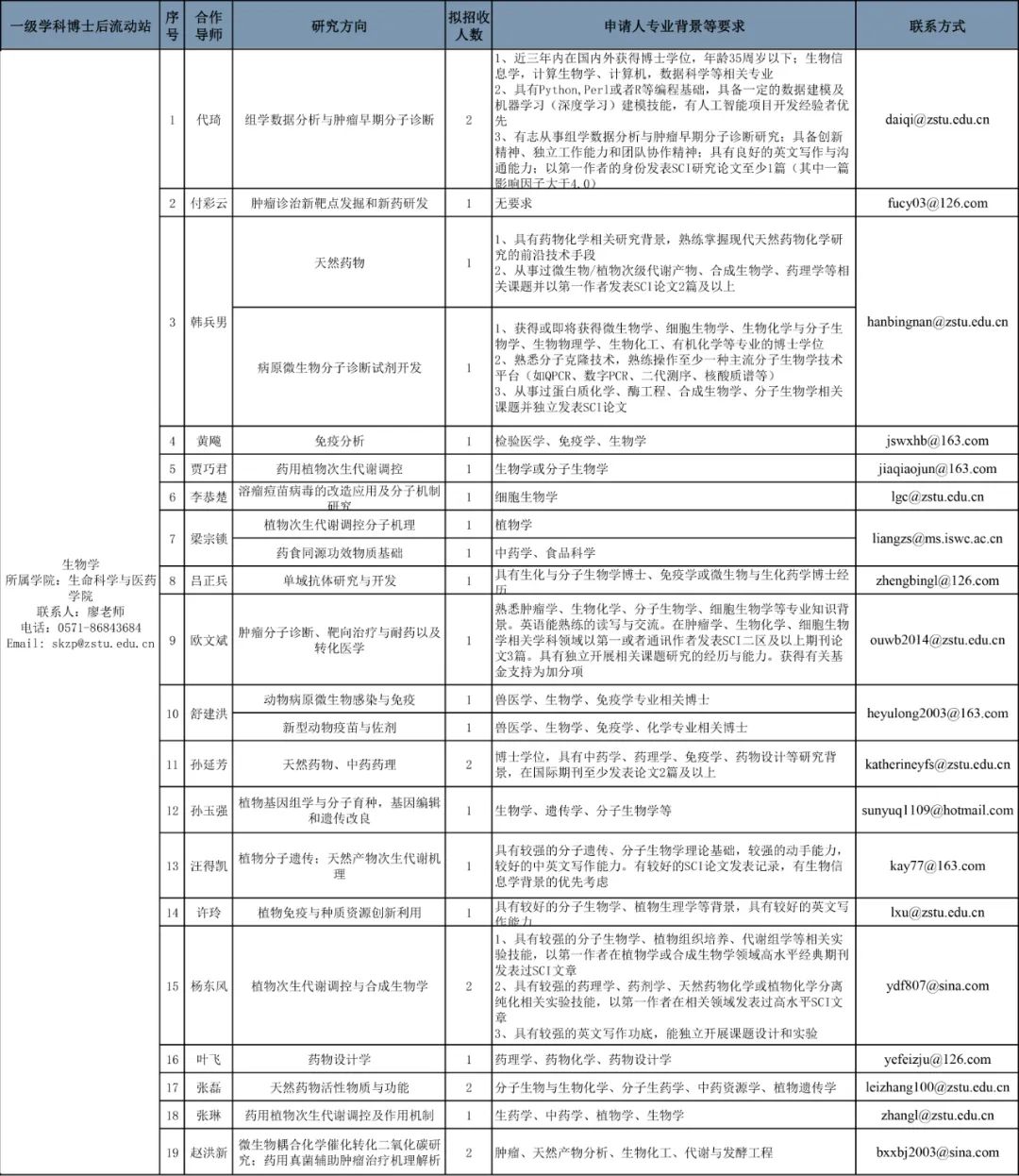 灯塔市康复事业单位人事重塑，重塑康复服务格局的力量