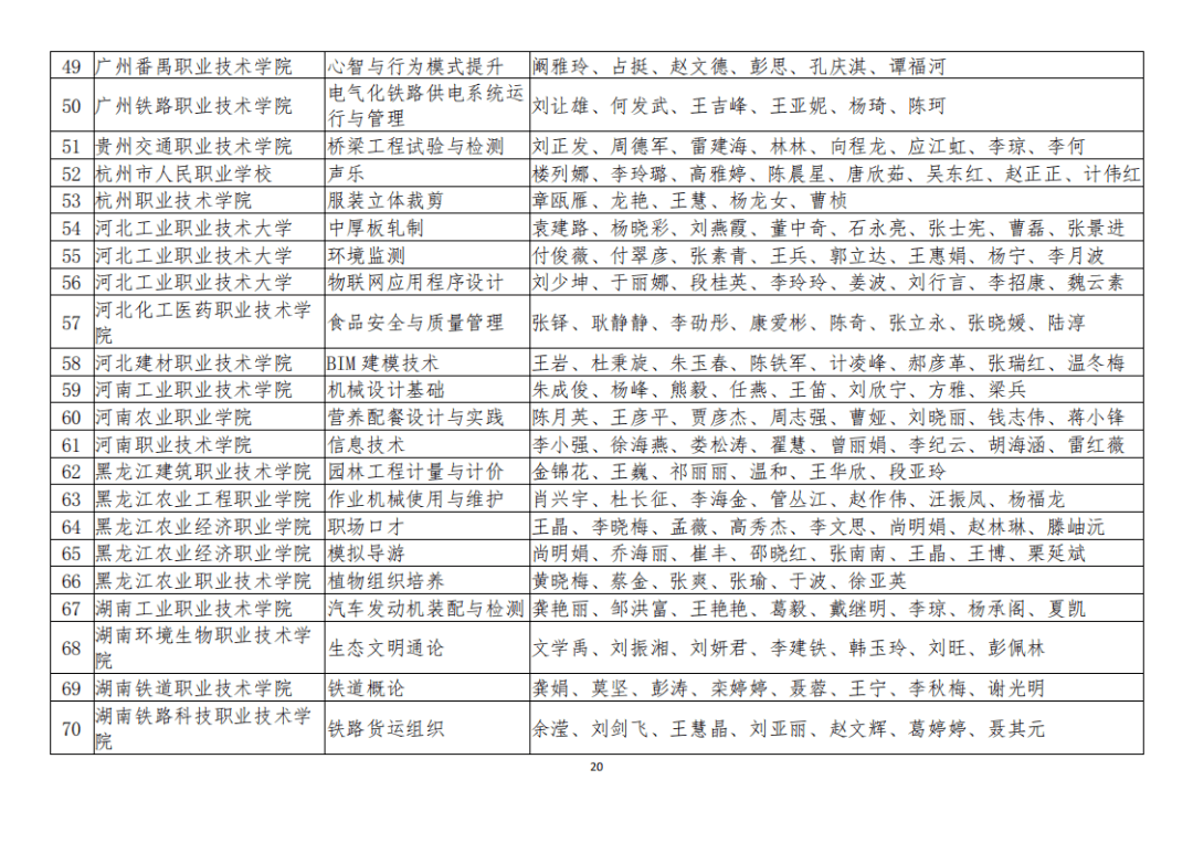 邓州市成人教育事业单位最新项目，探索与实践的启示