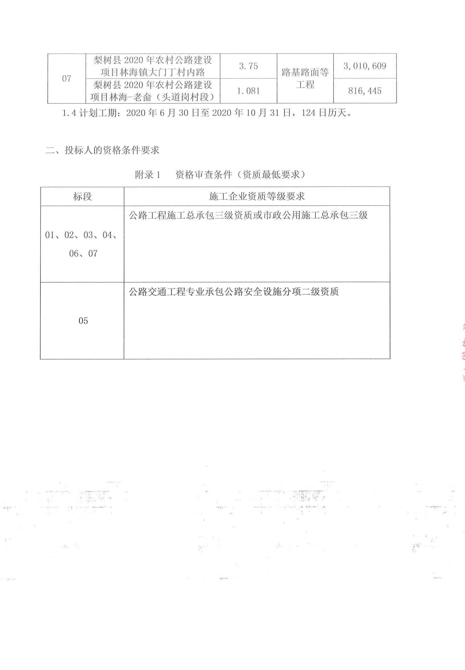 商南县县级公路维护监理事业单位最新项目概览