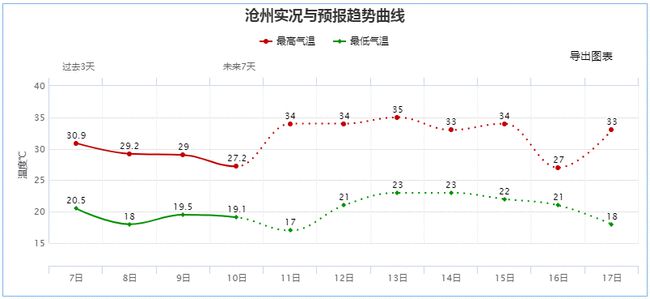 潞城市卫生健康局人事任命推动事业迈上新台阶