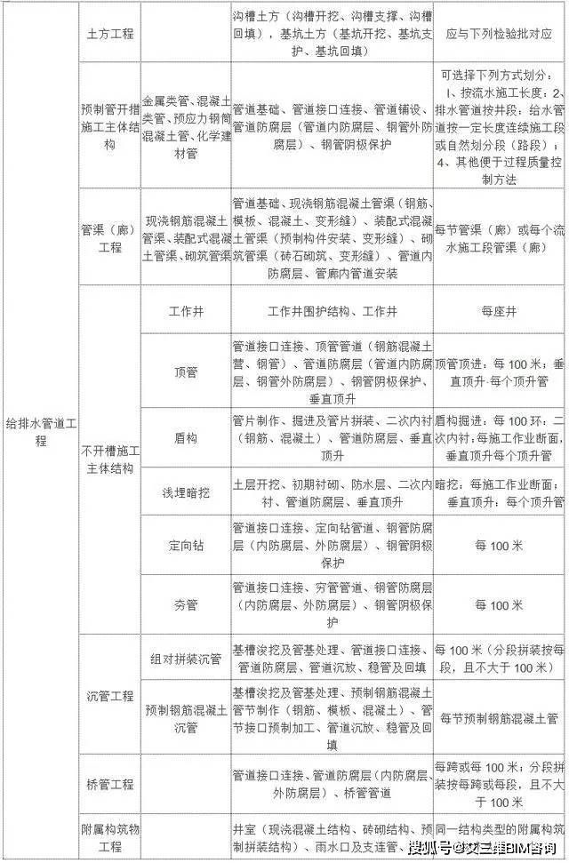 罗庄区级托养福利事业单位最新项目，托起幸福的天空