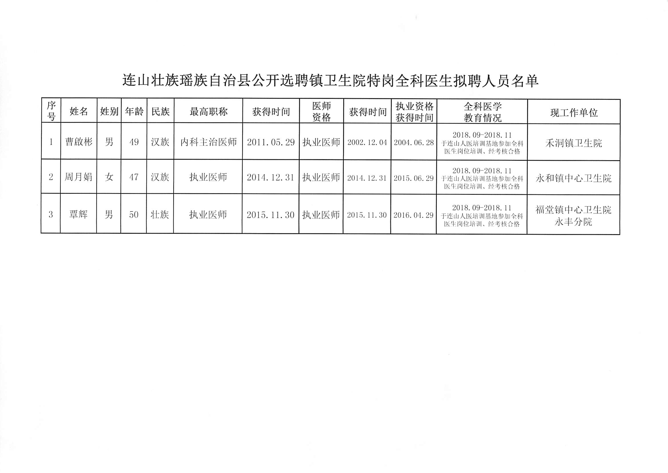 太湖县卫生健康局最新招聘概况与未来展望