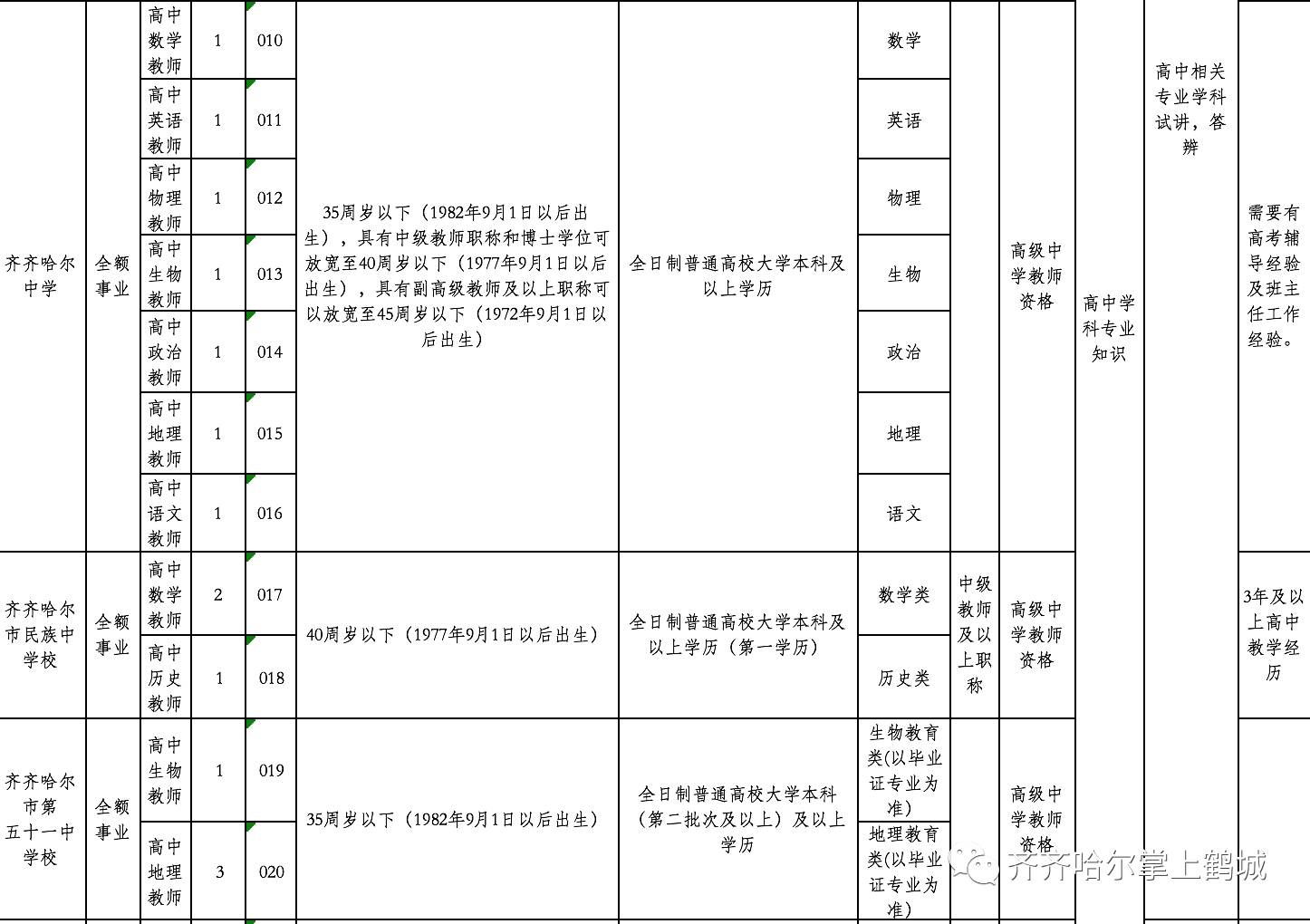 静乐县级托养福利事业单位发展规划探讨与展望