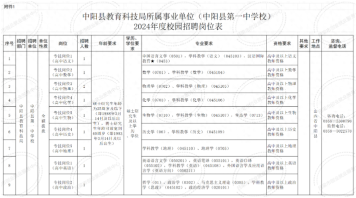 定兴县成人教育事业单位人事任命重塑教育未来力量