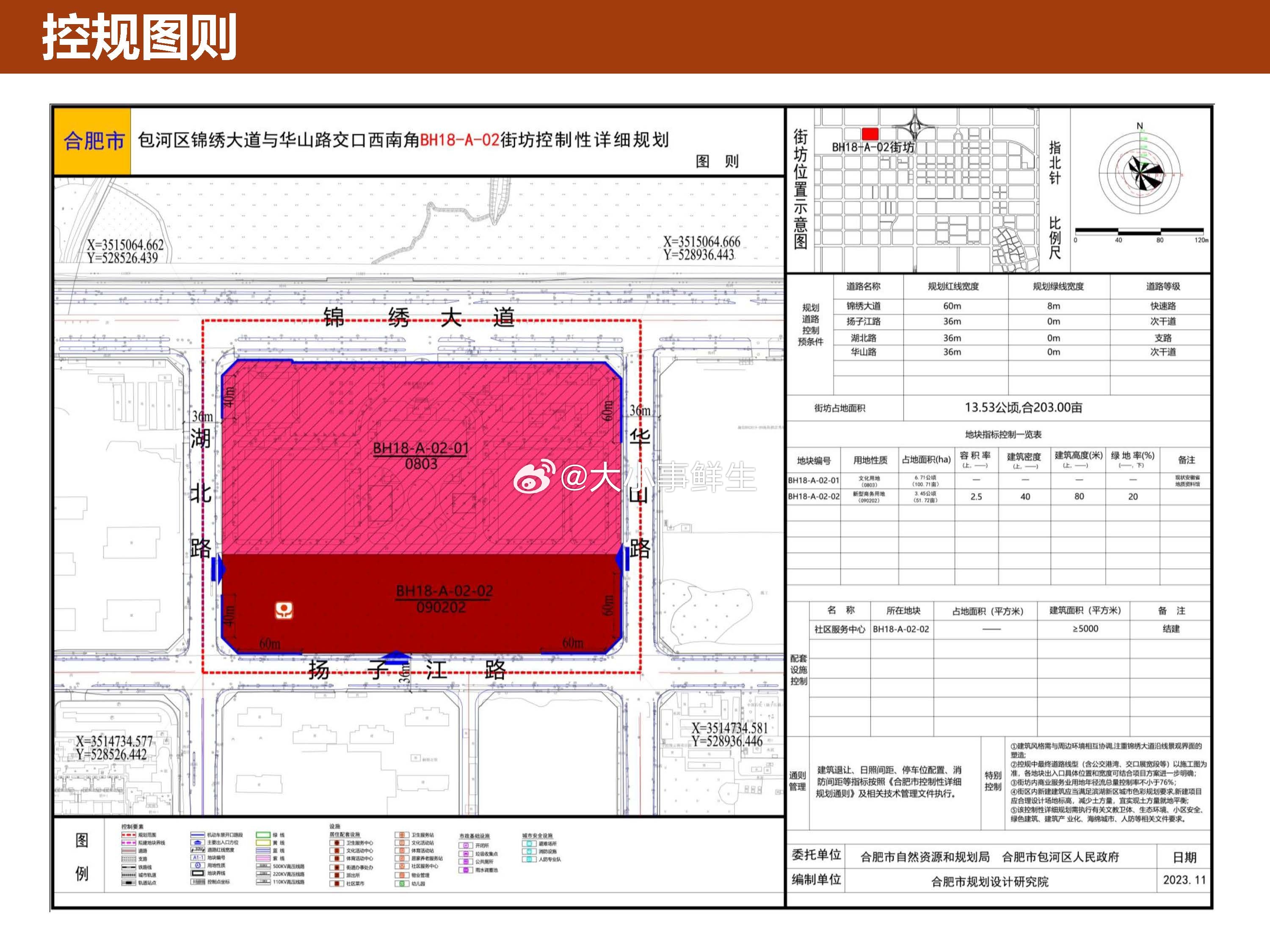 包河区文化局发展规划展望，未来蓝图揭秘