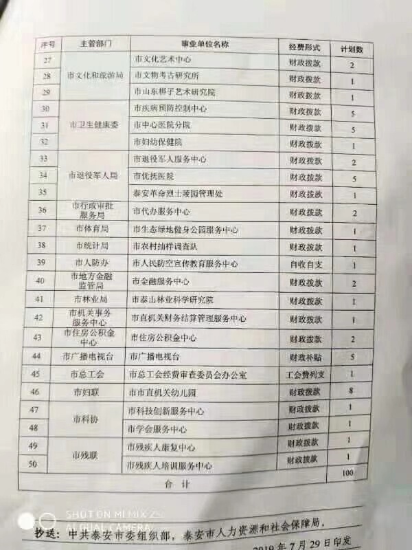 望都县级托养福利事业单位新项目启动，引领社会福利事业新篇章发展