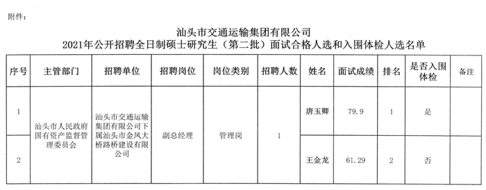 银川市交通局最新招聘启事概览