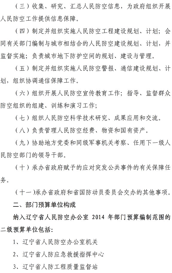 铁岭市人民防空办公室最新项目，人防建设的革新与进步