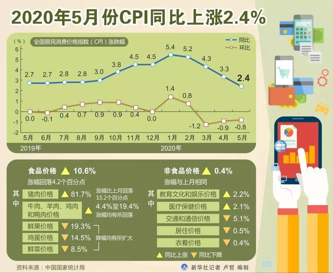 沙坪坝区统计局最新发展规划概览