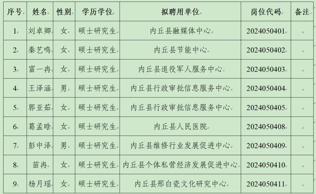 内丘县初中人事大调整，重塑教育格局，引领未来之光