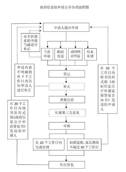 南洋镇最新招聘信息总览