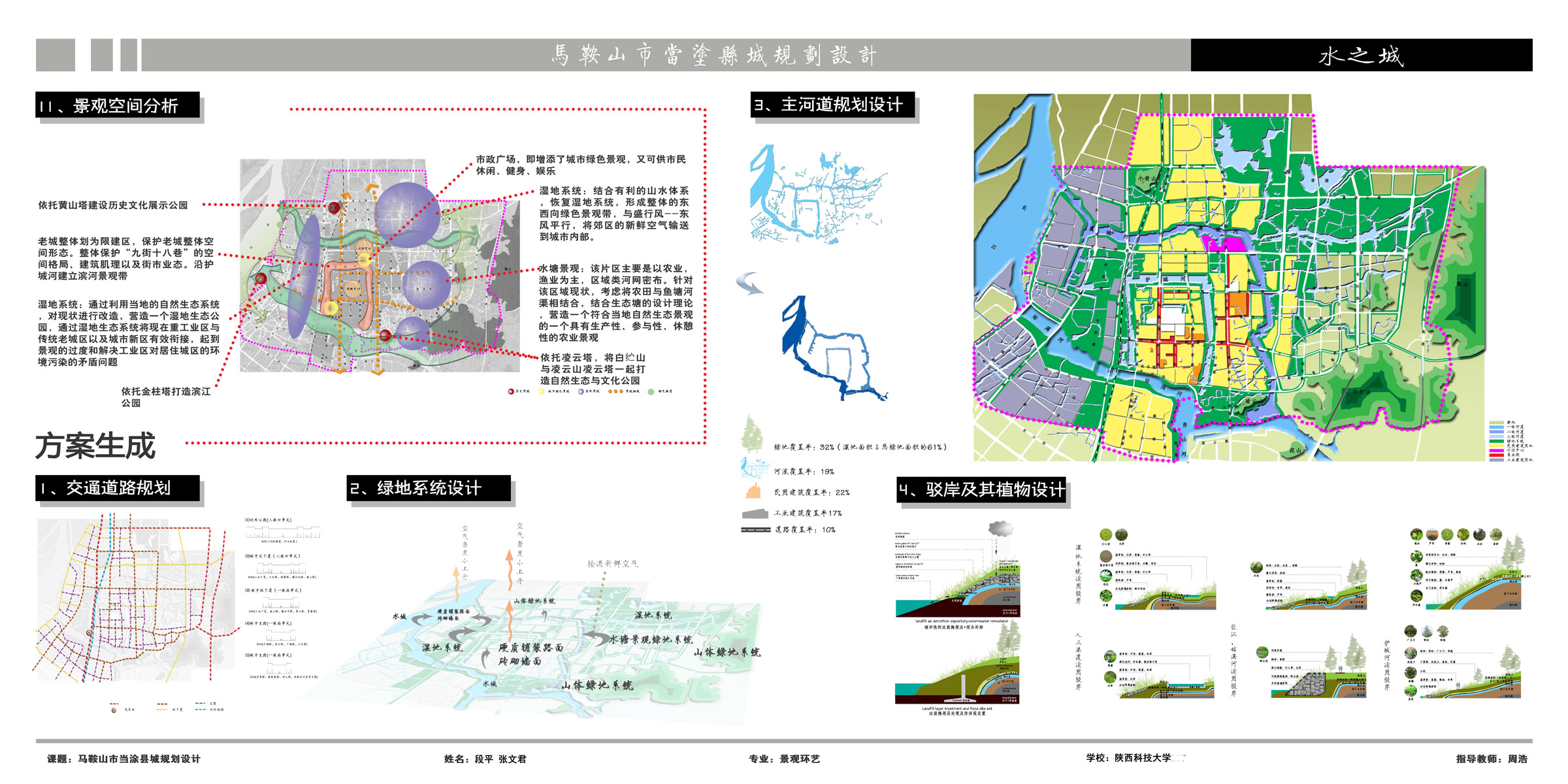 当涂县发展和改革局最新发展规划概览