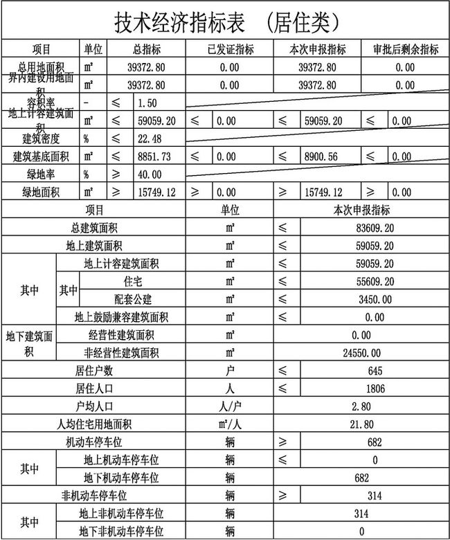 寨圩镇未来繁荣蓝图，最新发展规划揭秘