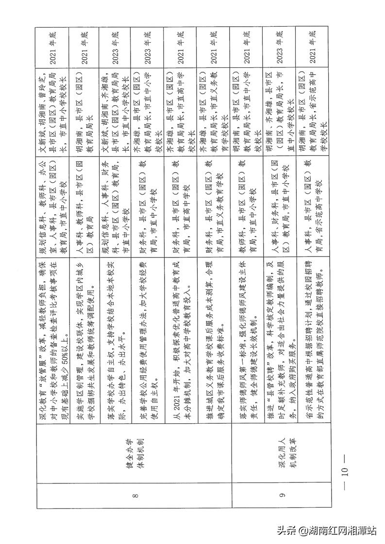 湘潭县教育局最新招聘公告概览