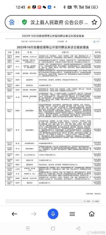 汶上县人民政府办公室最新招聘公告解析