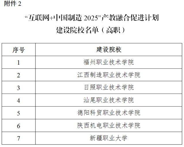 制产村委会发展规划概览，未来蓝图揭晓