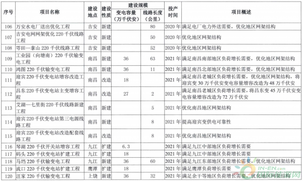 古丈县发展和改革局最新发展规划概览