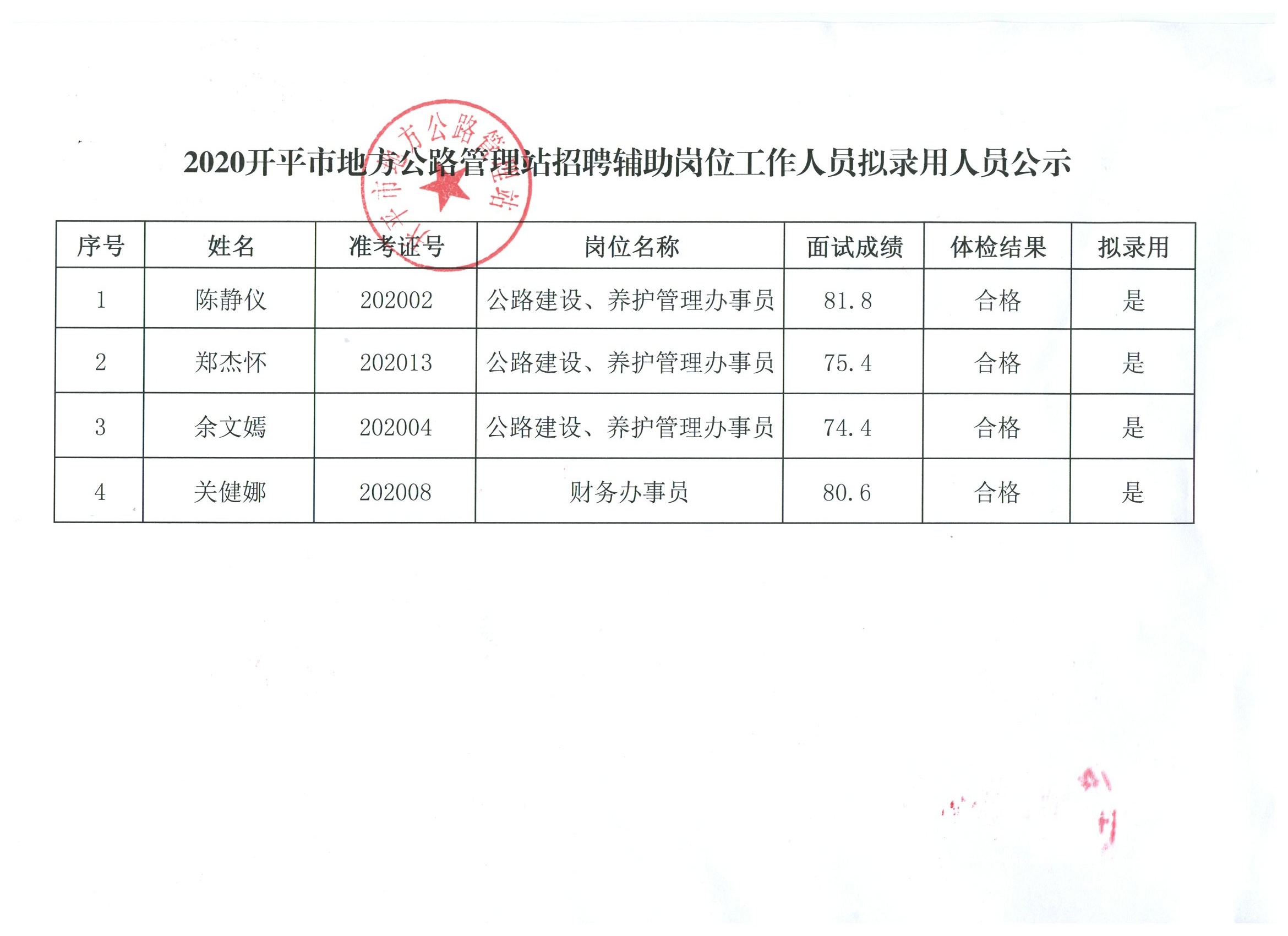 兴庆区级公路维护监理事业单位人事任命最新动态