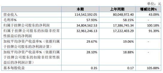 龙州县政务服务局数据驱动最新项目启动