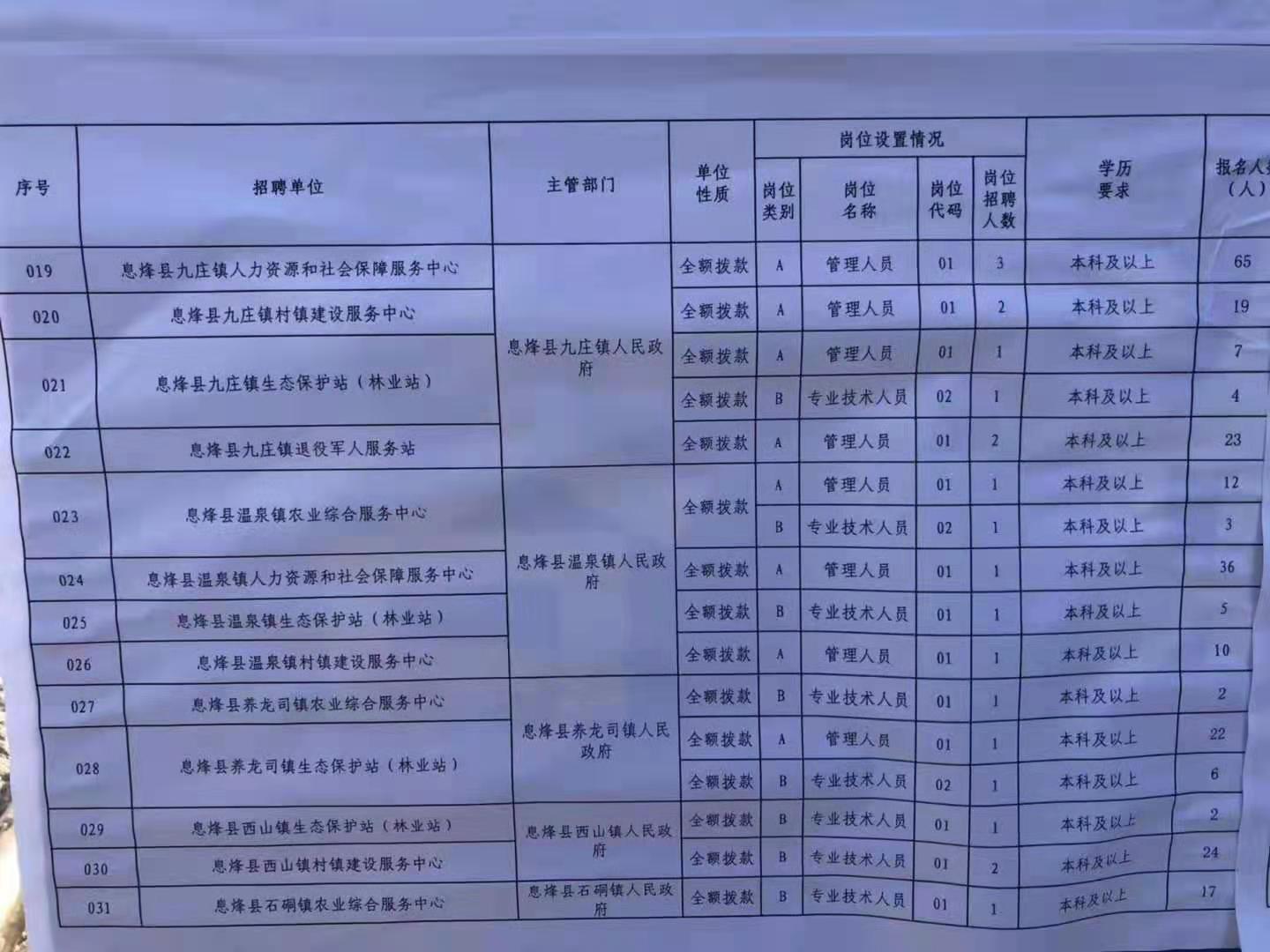 大竹县特殊教育事业单位最新招聘信息解读与招聘动态速递