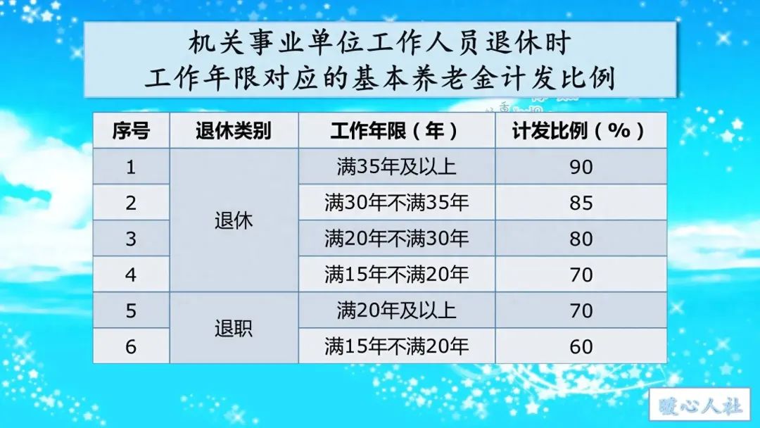 迎江区级托养福利事业单位发展规划概览