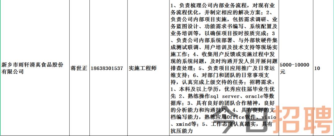 林芝地区市房产管理局最新招聘启事概览