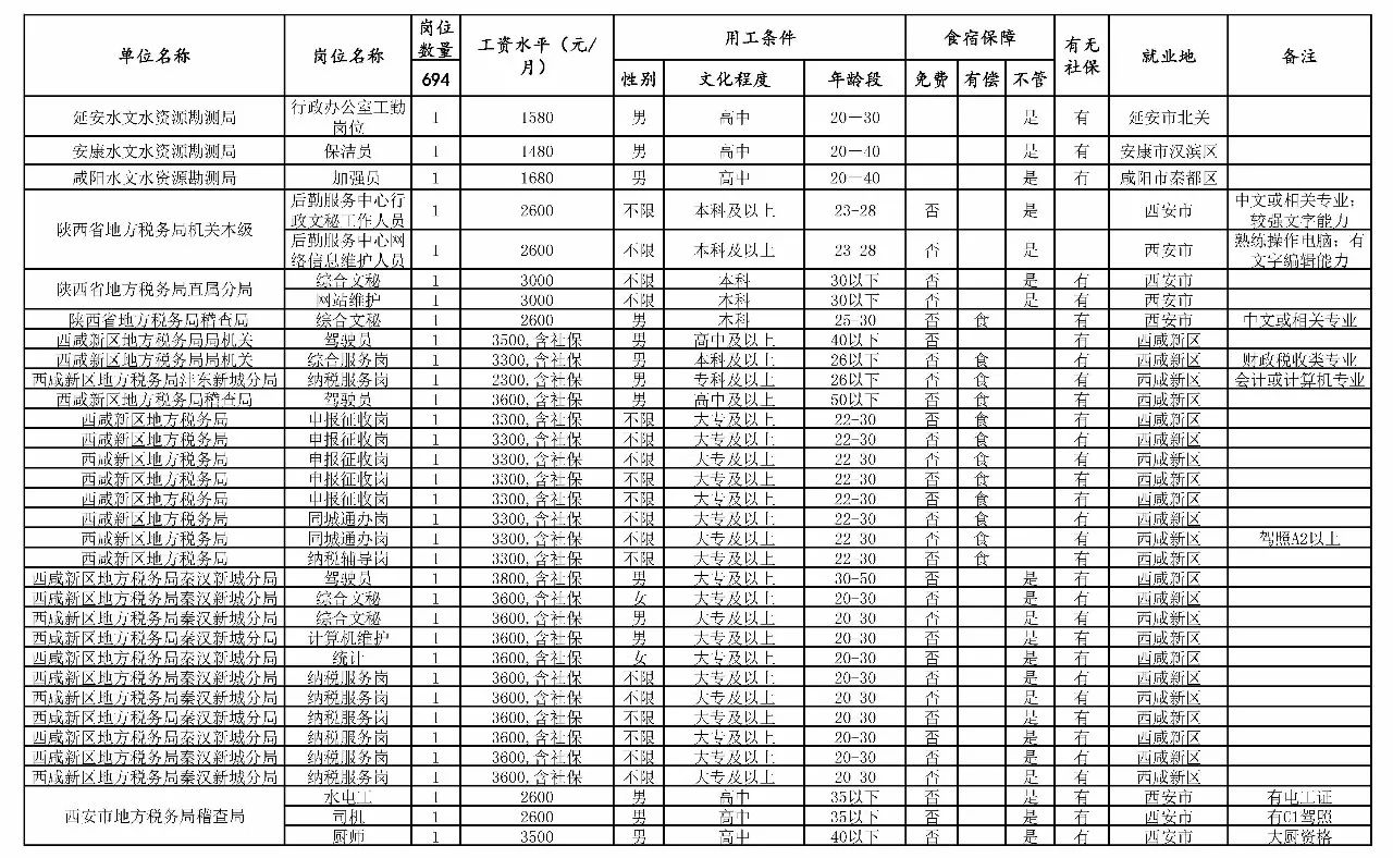 琼海市级托养福利事业单位最新项目，探索与实践之路