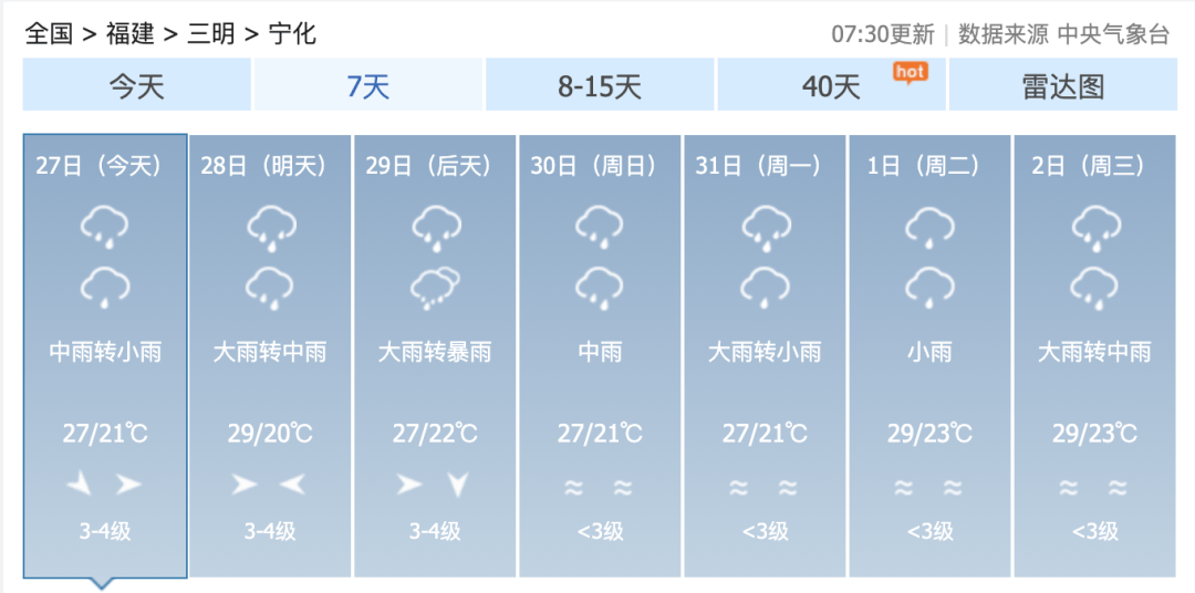 大慈村委会天气预报更新通知