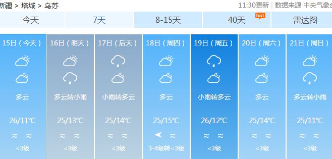 乌苏市小学最新招聘公告概览