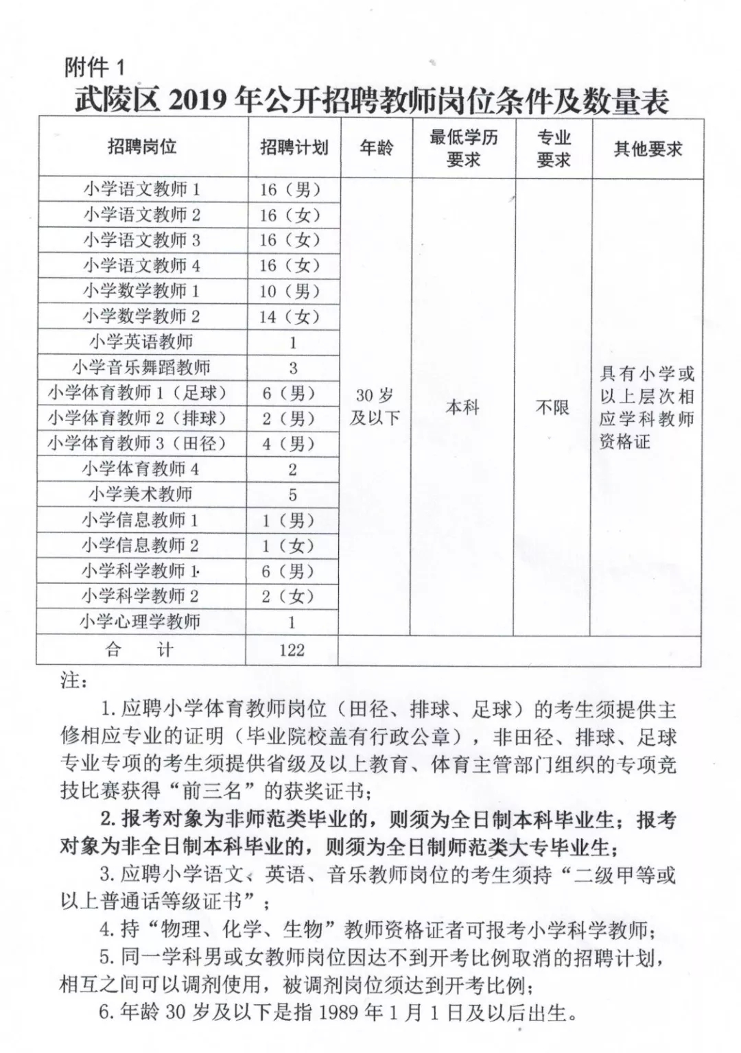 漳浦县特殊教育事业单位招聘最新信息及解读