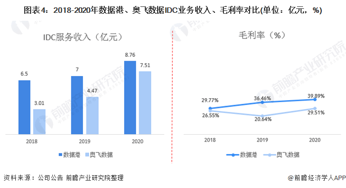 港口区数据与政务服务局创新融合，助推智慧城市蓬勃发展