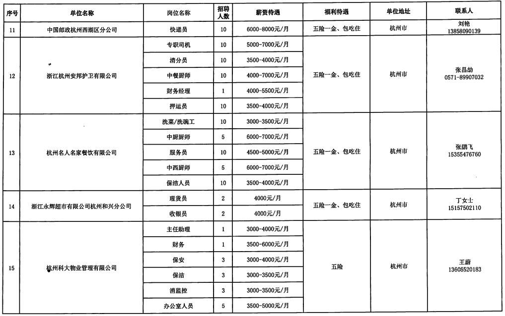 石泉县级托养福利事业单位发展规划展望