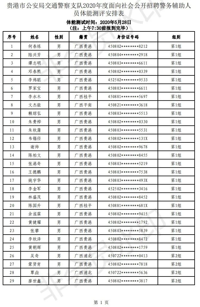 坡头区公安局招聘公告，最新职位信息及要求发布