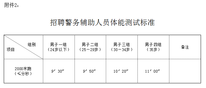 烟雨江南