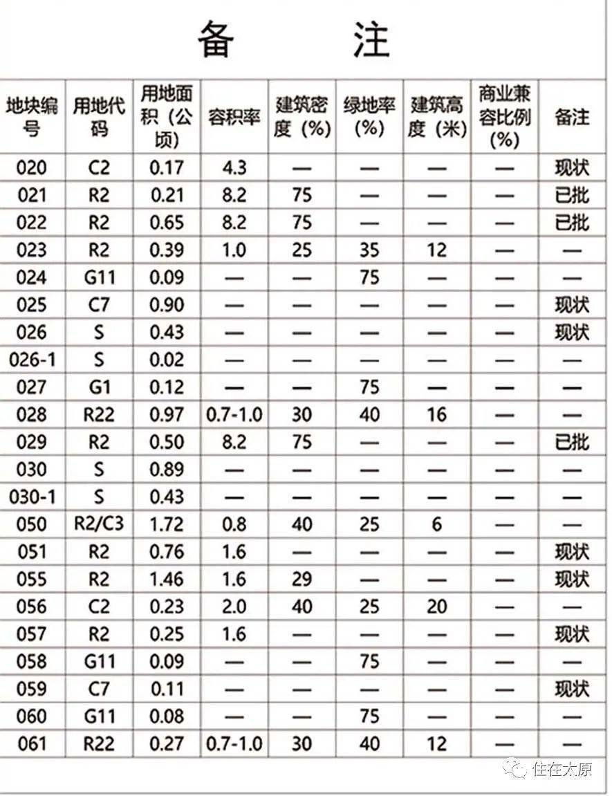 买家巷村委会最新发展规划概览，未来蓝图揭秘