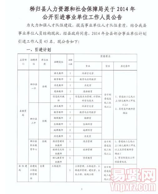 渭城区人力资源和社会保障局发展规划，构建人才强国，推动区域繁荣新篇章