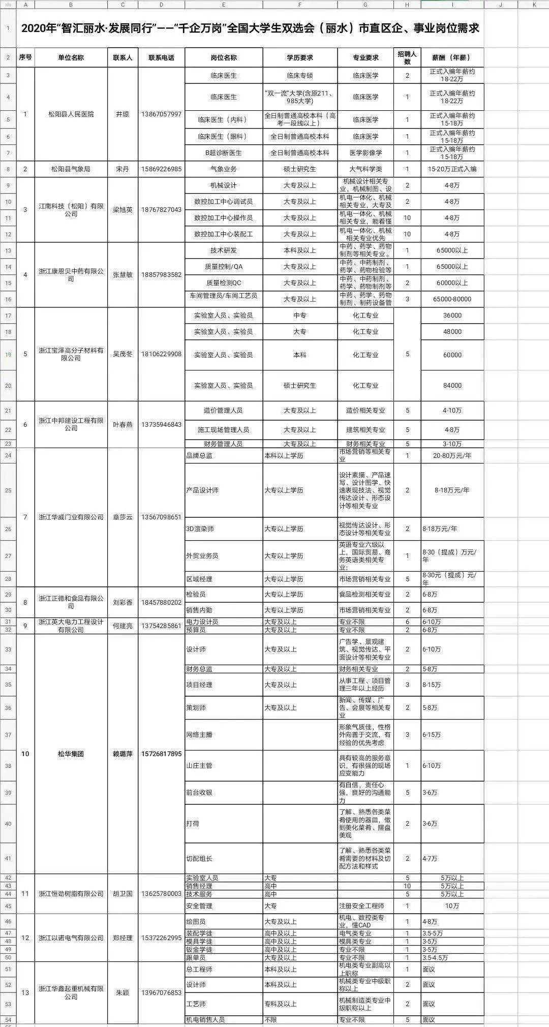 讷河市公路运输管理事业单位人事任命动态解读