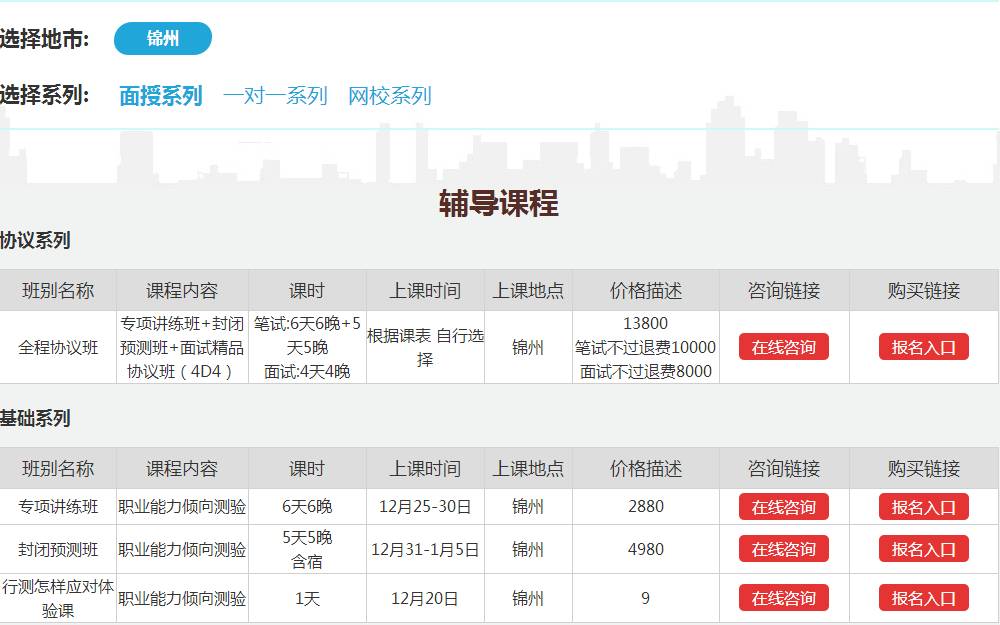 白银市市规划管理局最新招聘信息大揭秘