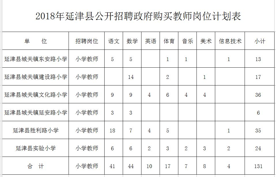 南宫市特殊教育事业单位发展规划解读，未来蓝图展望