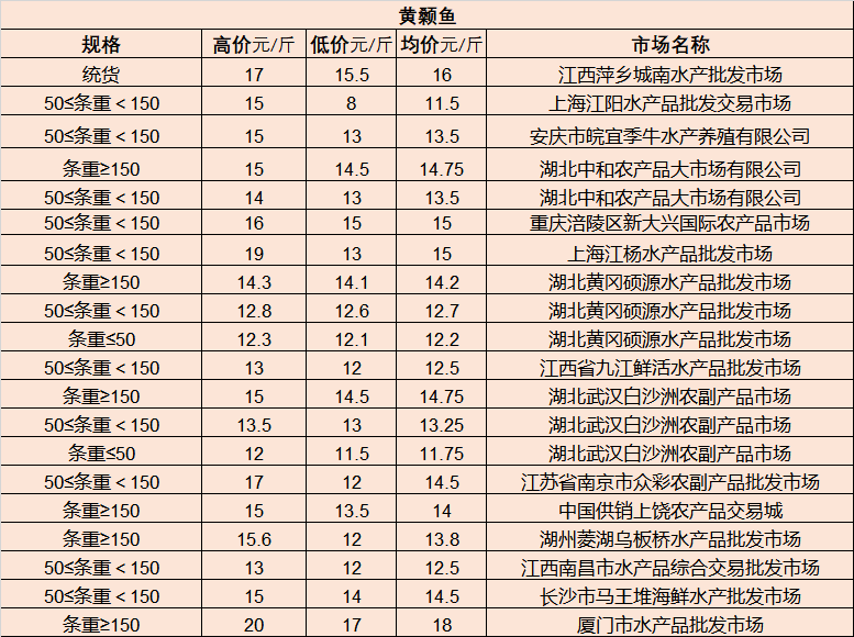 阳东原种场领导团队引领未来，铸就辉煌新篇章