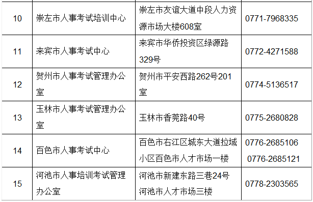 海安县级公路维护监理事业单位发展规划展望