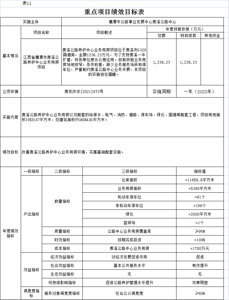 上林县级公路维护监理事业单位人事任命动态解析